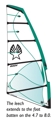 Ezzy Sails – OceanAir Sports